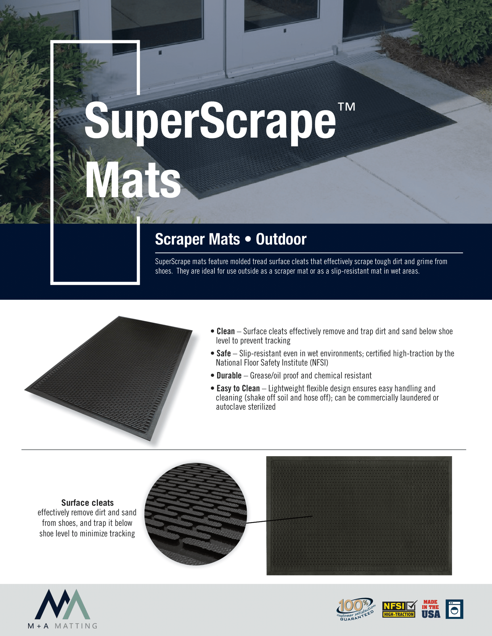 NSFI Certified Slip Resistant Floor Mats